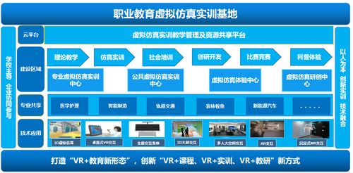 四維全景集團 索泰VR GO 3.0背包電腦北京代理商，引領移動計算與VR新體驗